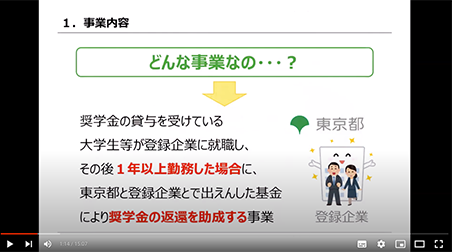 事業説明資料